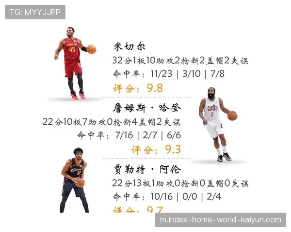 米切尔场均29分却难求一胜 骑士攻防失衡主场优势不稳